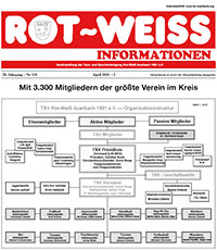 rwi110th RWI 110 Titelseite